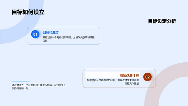 培训月报总结PPT模板