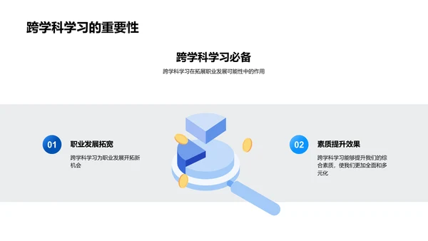 答辩报告：跨学科学习实践PPT模板