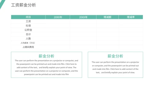 通用财务数据分析模板