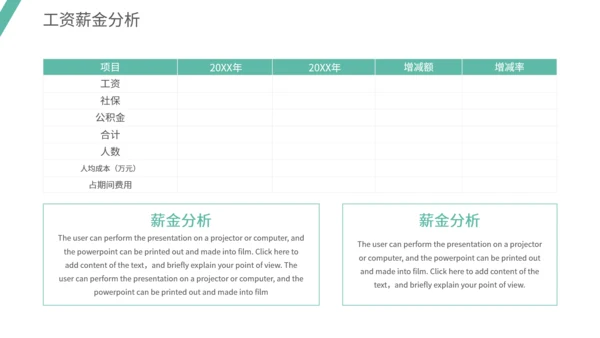 通用财务数据分析模板