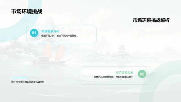 端午节市场研究