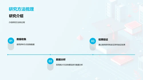 管理学答辩报告PPT模板