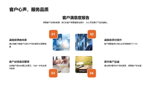 品牌翻新