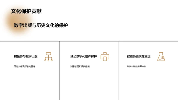 数字保卫古文化