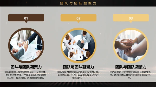 奥斯卡小金人金牌团队培训管理PPT课件