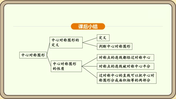 人教版数学九年级上册23.2.2 中心对称图形 课件(共31张PPT)