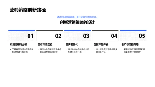 春节营销策略报告