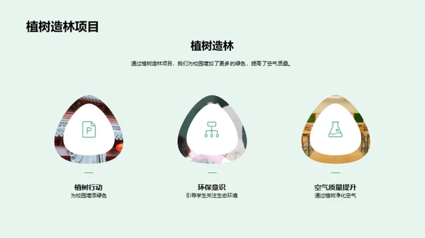 绿色行动 我们的选择