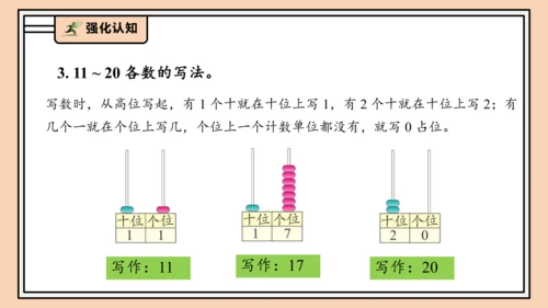 【课堂无忧】人教版一年级上册4.7 整理和复习（课件）(共30张PPT)