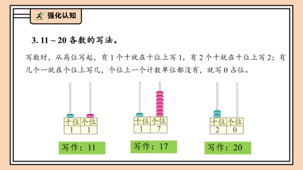 【课堂无忧】人教版一年级上册4.7 整理和复习（课件）(共30张PPT)