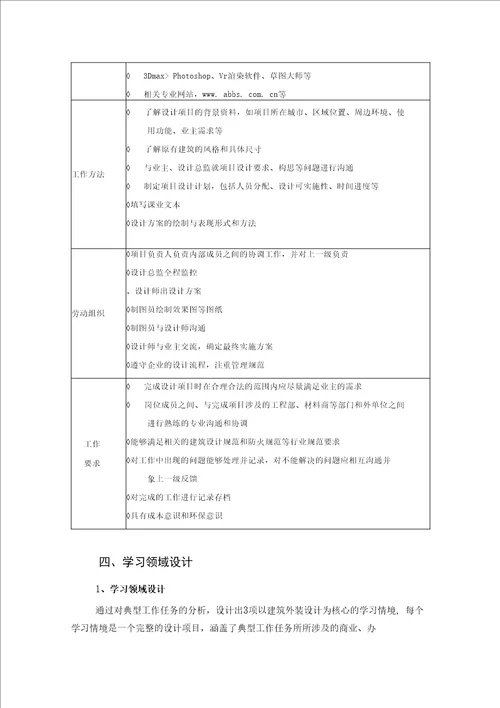 建筑外立面设计学习领域课程标准