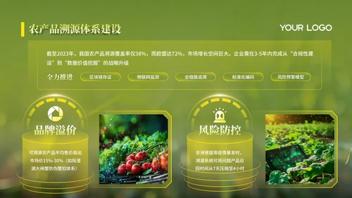 绿色智慧农业项目汇报PPT模版