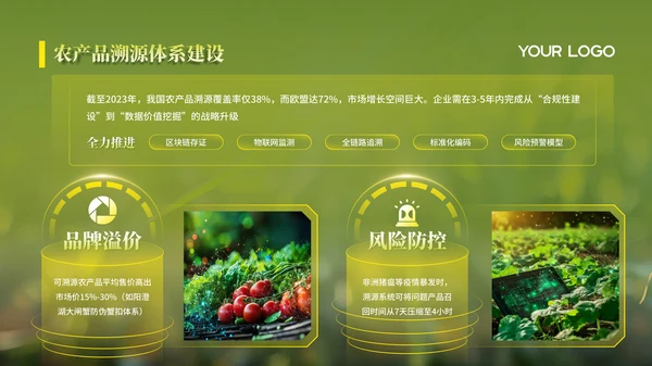 绿色智慧农业项目汇报PPT模版