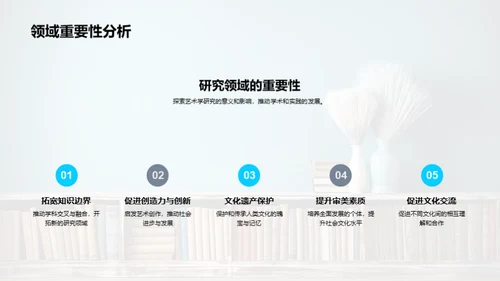 艺术学研究探究