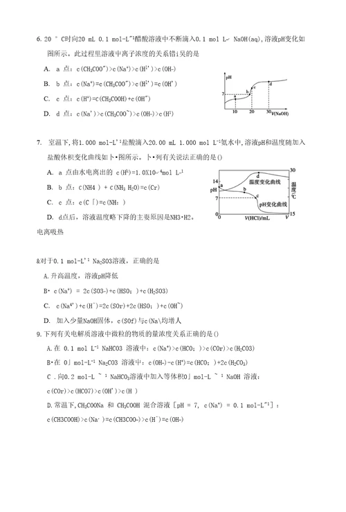 专题讲座离子浓度的大小比较