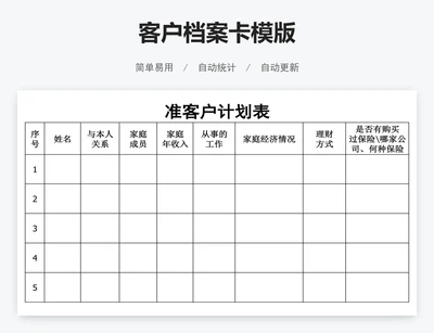 客户档案卡模版