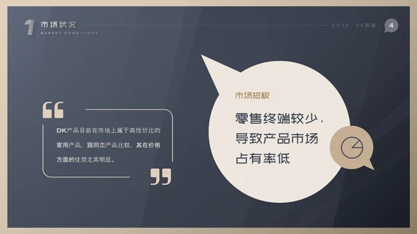 市场营销项目方案PPT模板