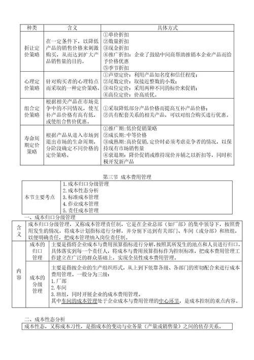 XXXX中级财务管理6收益与分配管理