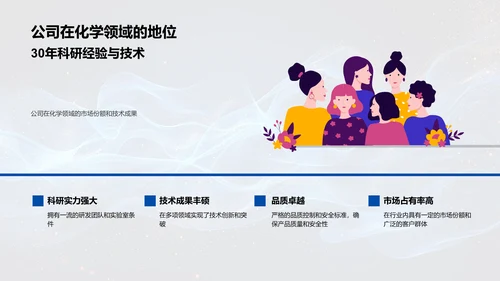 化学企业新员工培训