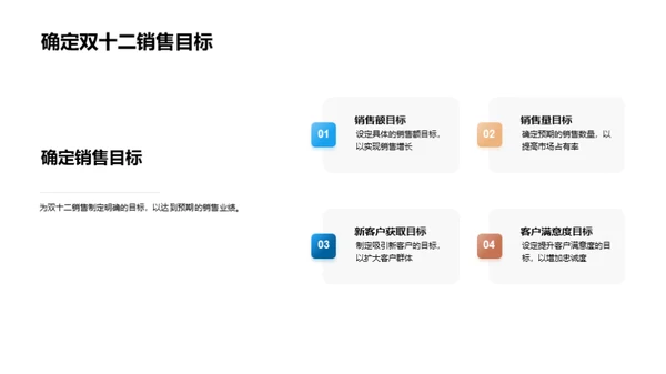 双十二家居电商攻略