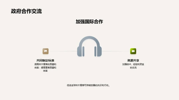 绿色未来：林业新篇章