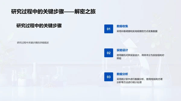 理学研究答辩展示PPT模板