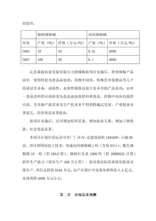 辣椒深加工项目可行性报告