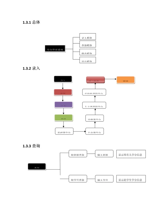 C语言学分管理系统需求文档附源代码.docx