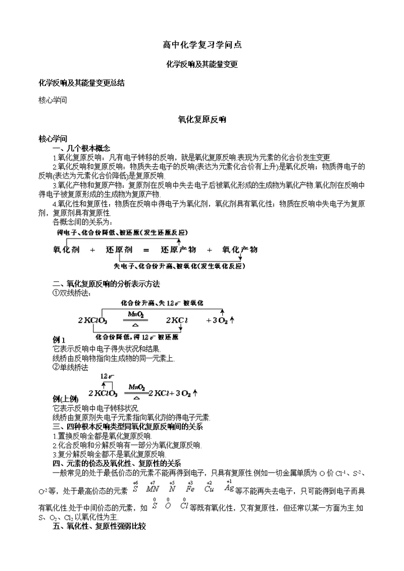 高中化学知识点全部