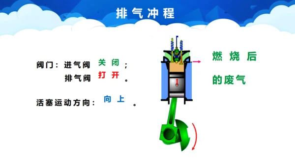 初中物理教学《热机》通用PPT课件