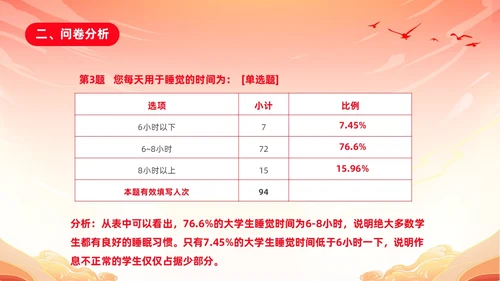 红色渐变国潮风大学思政实践报告PPT思政课