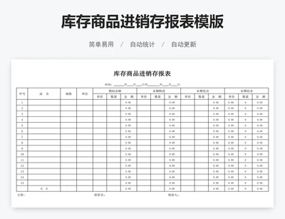 库存商品进销存报表模版