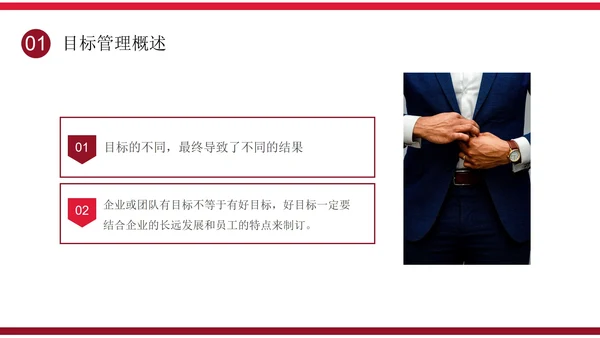 简约大气企业培训目标管理之smart原则PPT模板