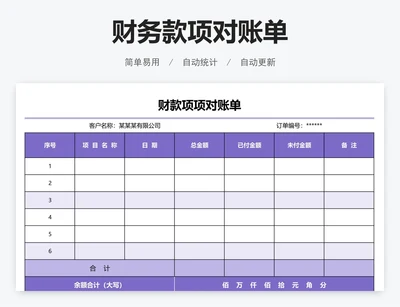 财务款项对账单