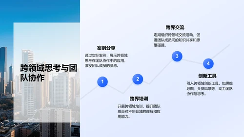 蓝色3D风团队创意与创新思维激发PPT模板