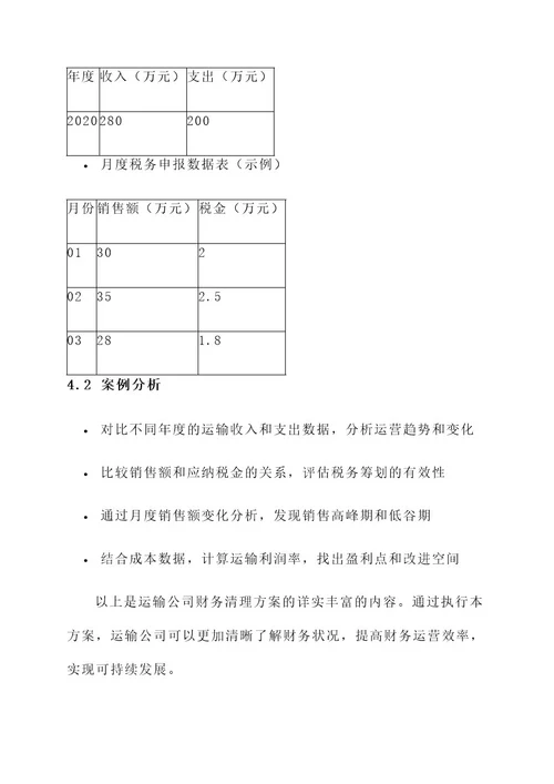 运输公司财务清理方案