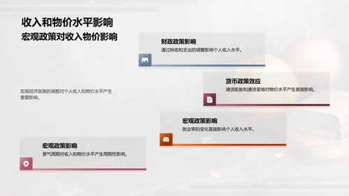 经济学基础讲解PPT模板