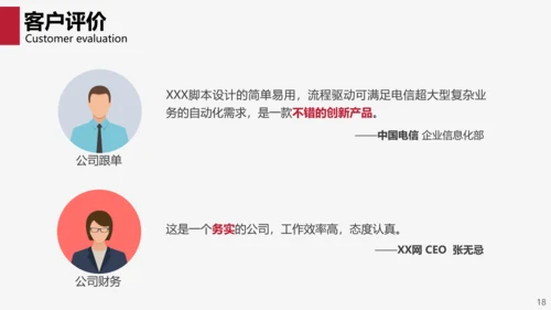 互联网商务商业项目计划书PPT模板