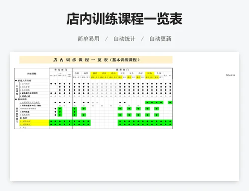 店内训练课程一览表