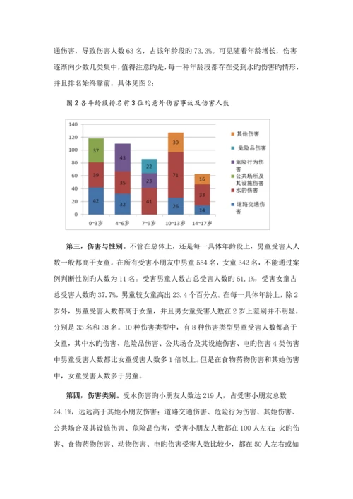 儿童意外伤害专题研究报告.docx