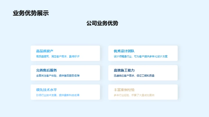 迎战新年商业篇章