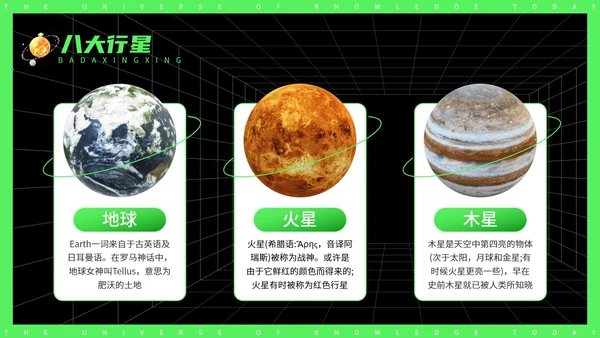 今日知识宇宙探秘太空3D宇航员PPT模板