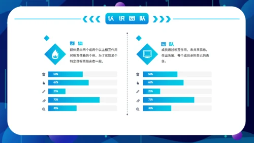 团队建设证书管理通用PPT课件