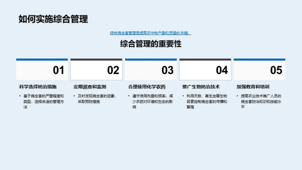 农作物病虫害解析与防控