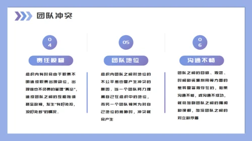 企业培训团队建设与管理通用PPT母版