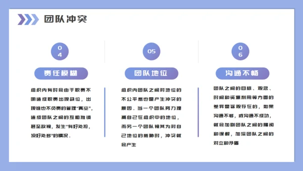 企业培训团队建设与管理通用PPT母版