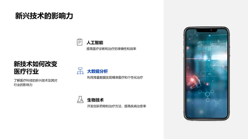 医疗科技新品融资推介PPT模板