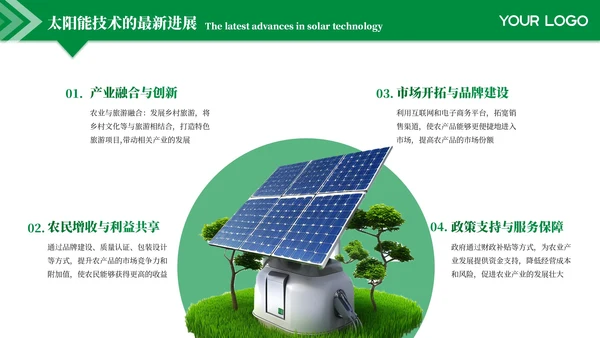 绿色商务风绿色环保调研汇报PPT模板