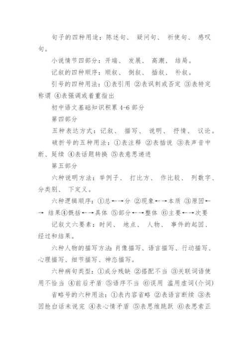 初中语文基础知识积累.docx