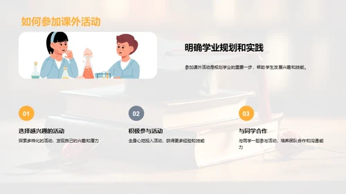 高中学业的全面规划